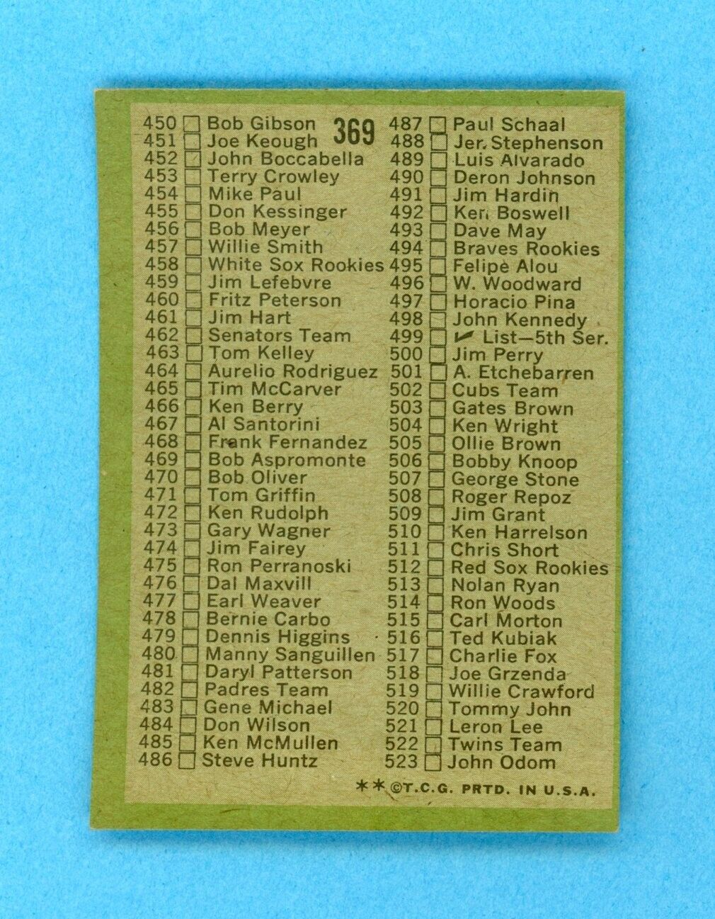 1971 Topps #369 4th Series Checklist Baseball Card EX+ - Ex/Mt unchecked