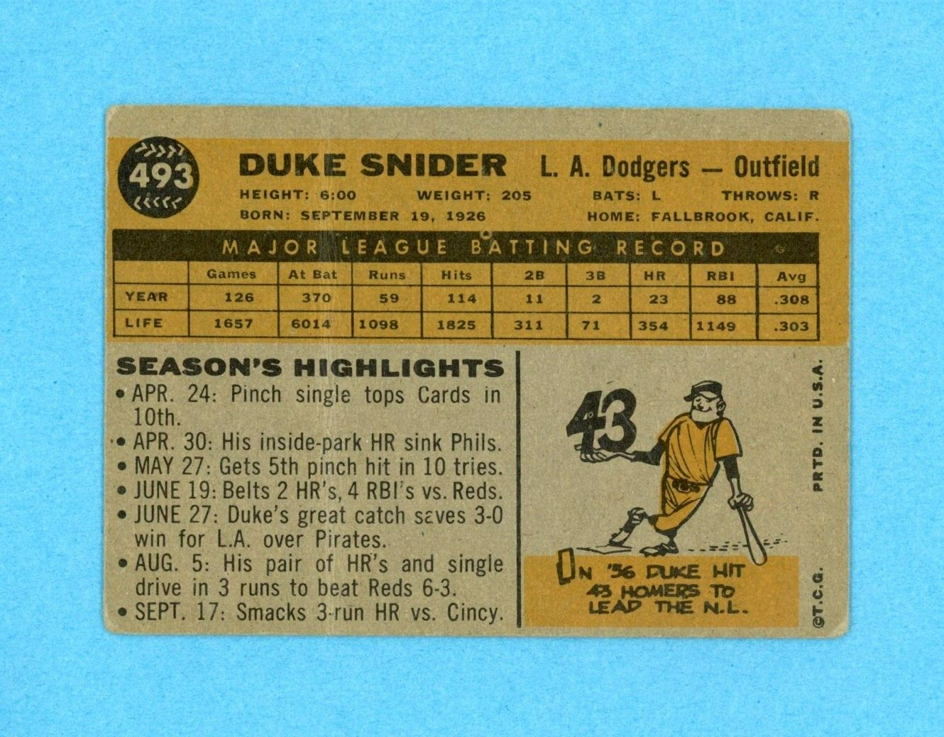 1960 Topps #493 Duke Snider Los Angeles Dodgers Baseball Card Low Grade