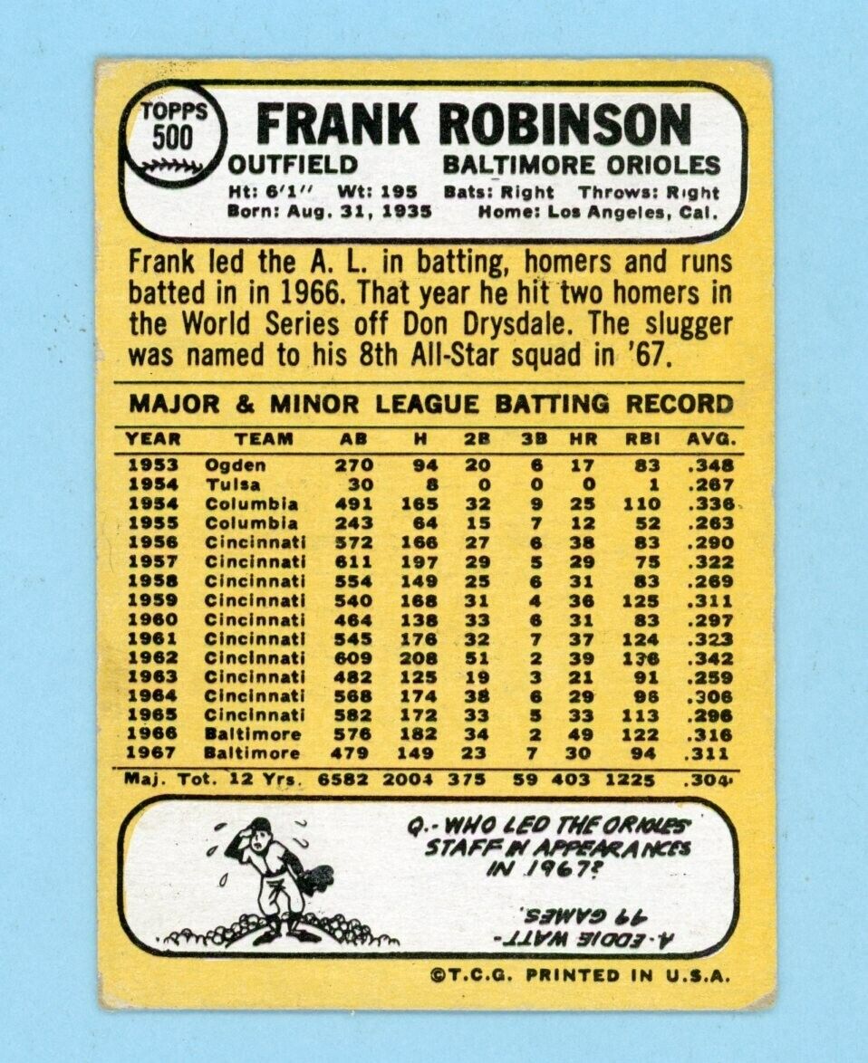 1968 Topps #500 Frank Robinson Baltimore Orioles Baseball Card Vg/Ex