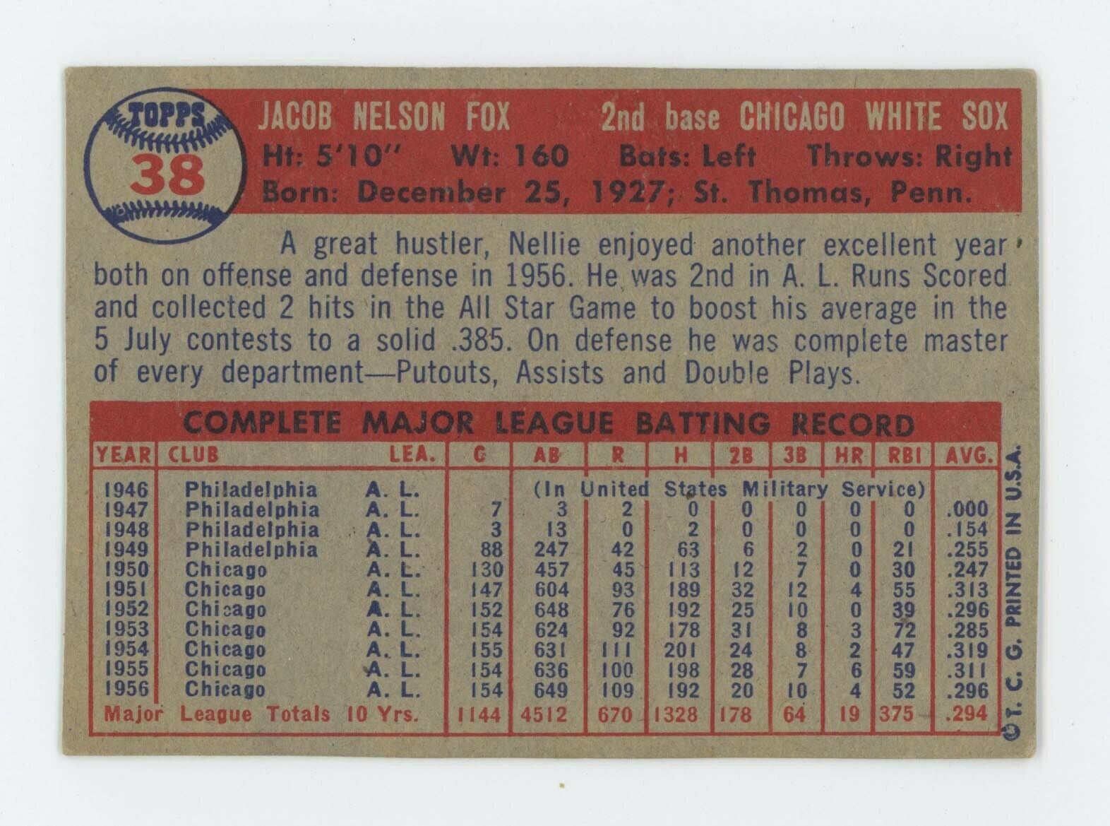 1957 Topps #38 Nellie Fox Chicago White Sox Baseball Card TRIMMED