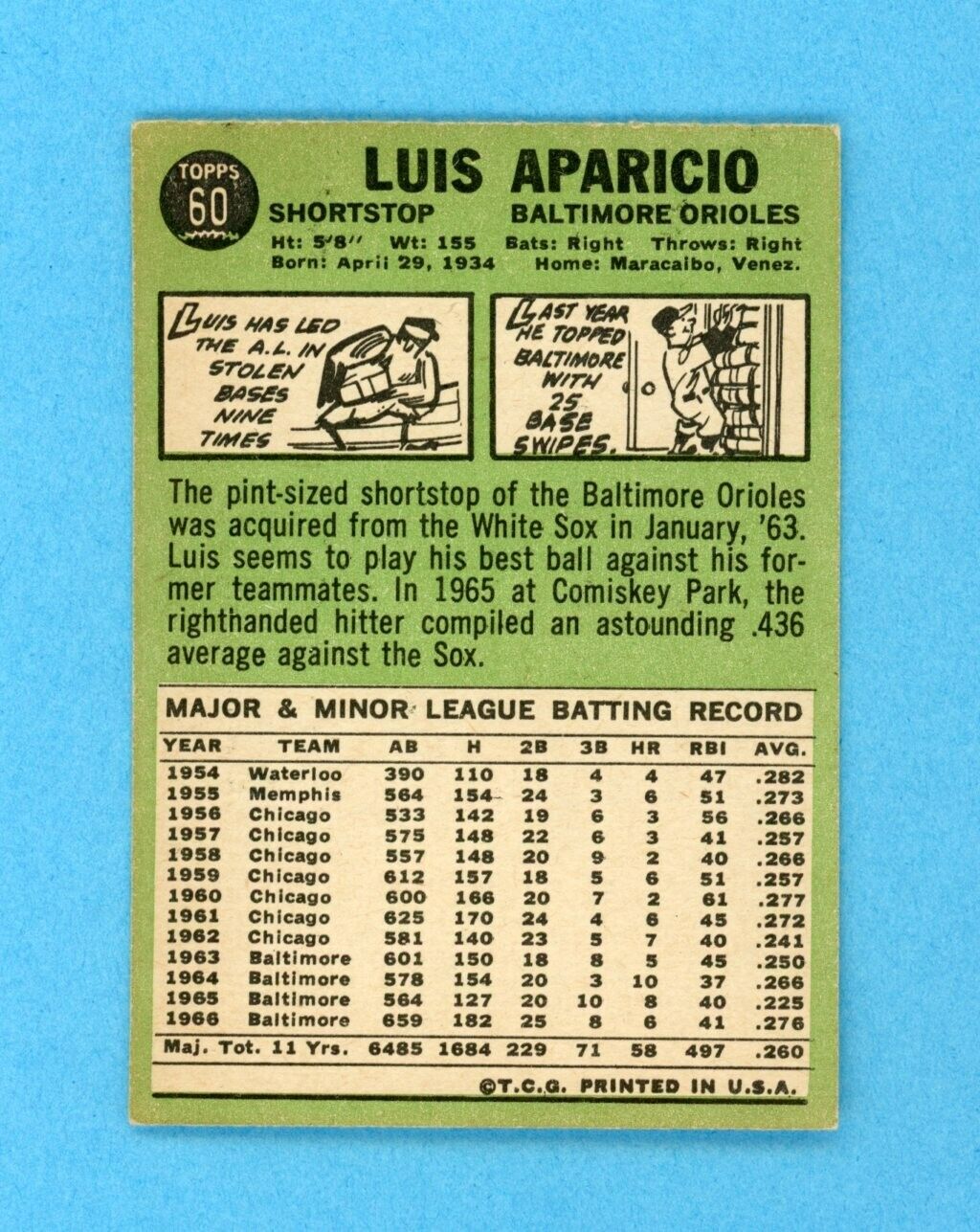 1967 Topps #60 Luis Aparicio Baltimore Orioles Baseball Card EX+