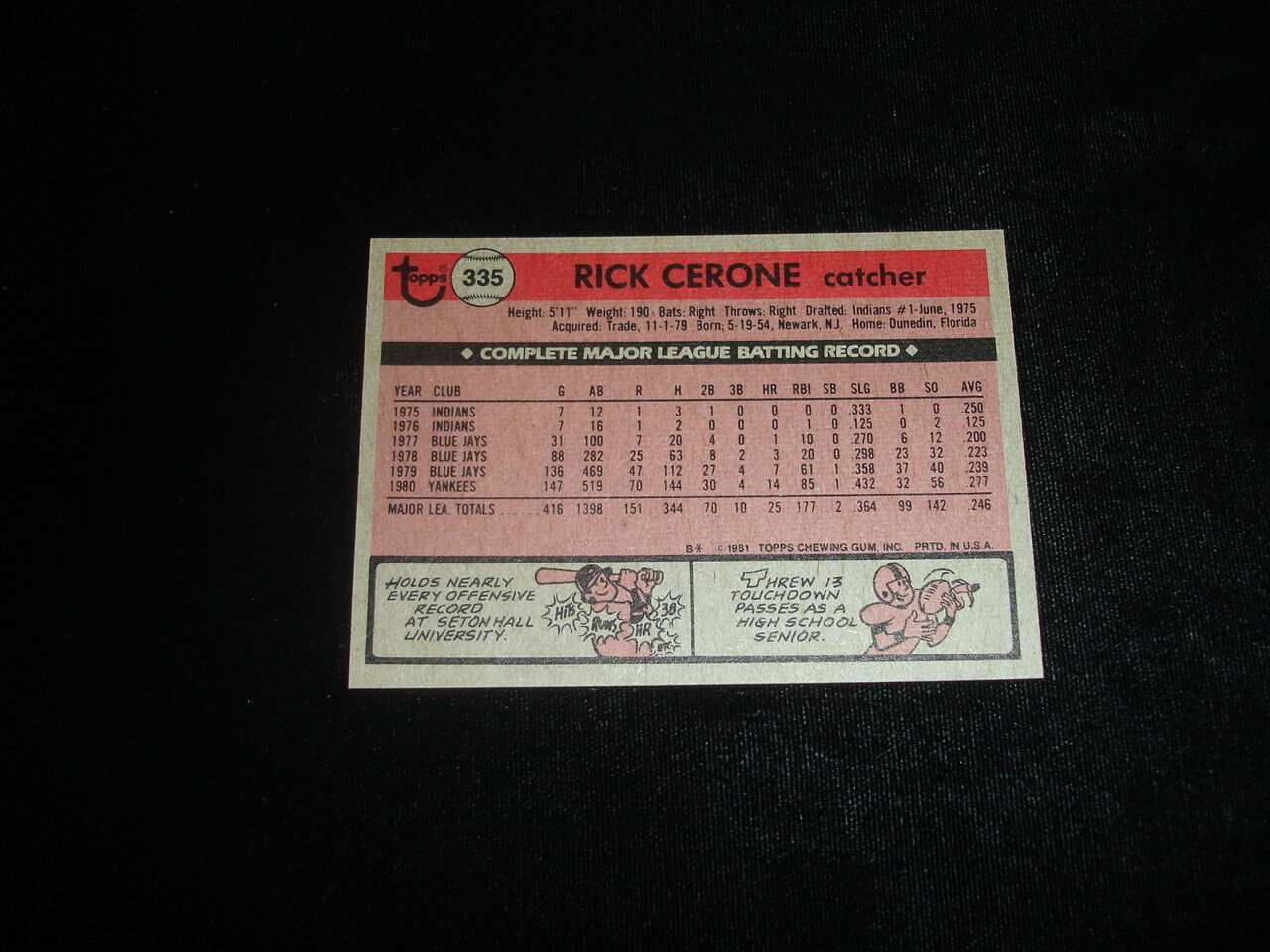 1981 Topps Rick Cerone NY Yankees Autographed Baseball Card-#335-NM