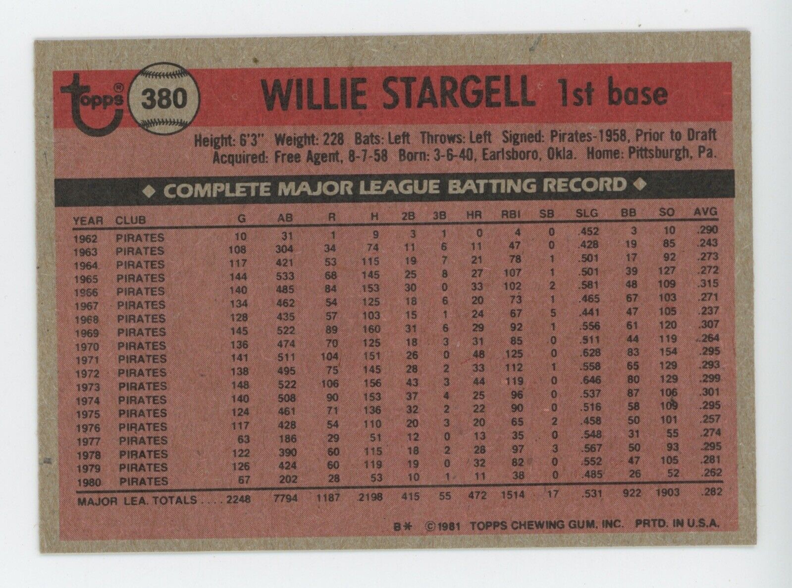 Willie Stargell Signed 1981 Topps Card #380 • Auto w B&E Hologram