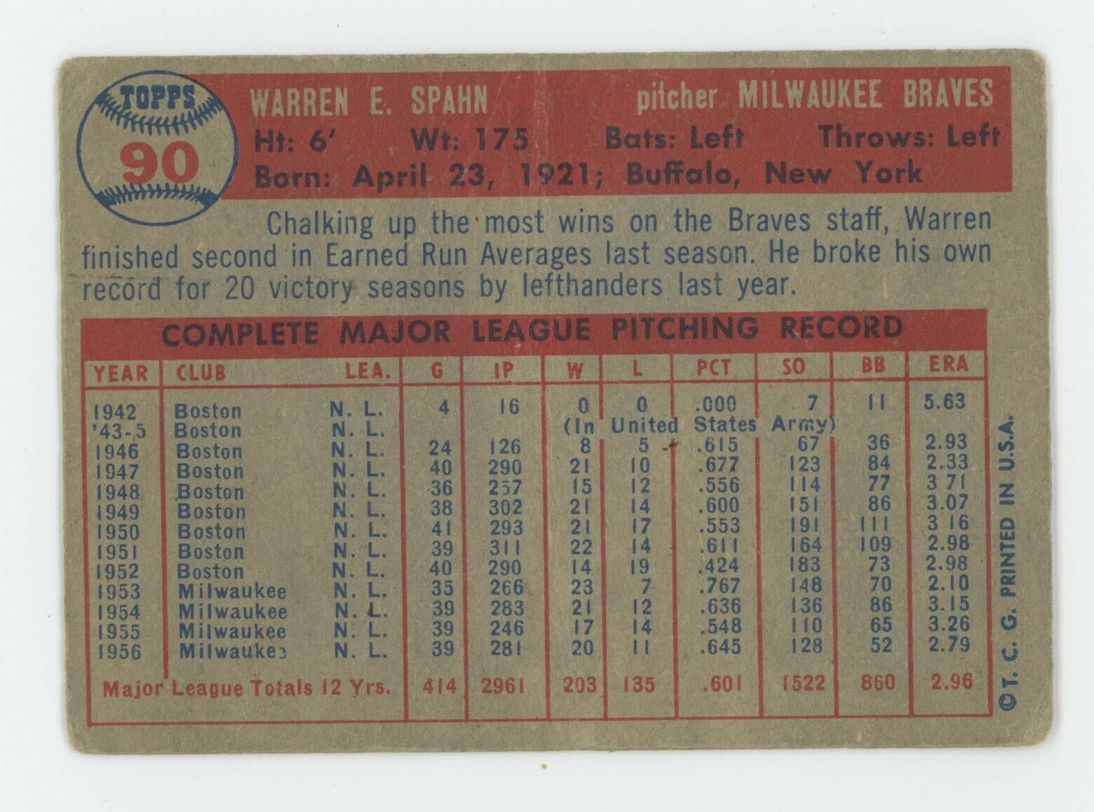 1957 Topps #90 Warren Spahn Milwaukee Braves Baseball Card Low Grade