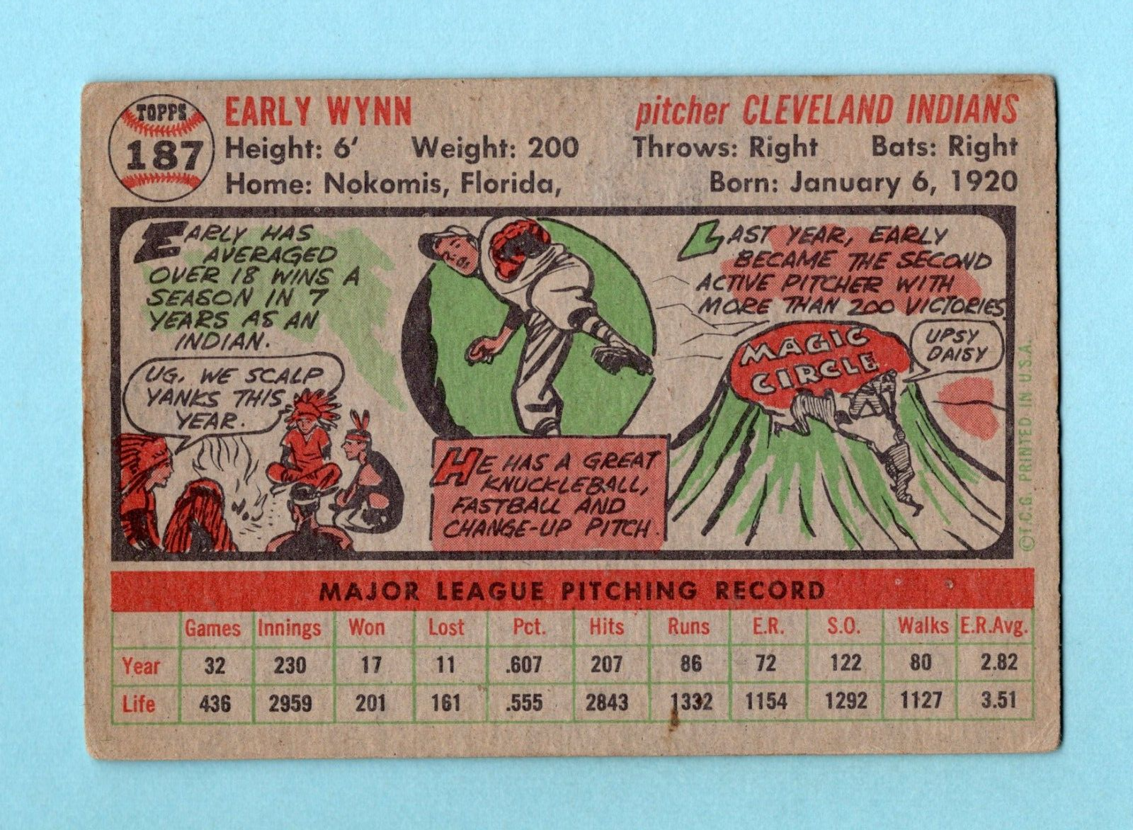 1956 Topps #187 Early Wynn Cleveland Indians Baseball Card VG+