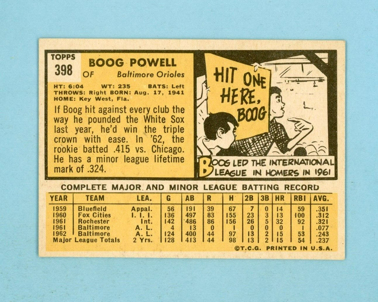 1963 Topps #398 Boog Powell Baltimore Orioles Baseball Card Ex/Mt-NM