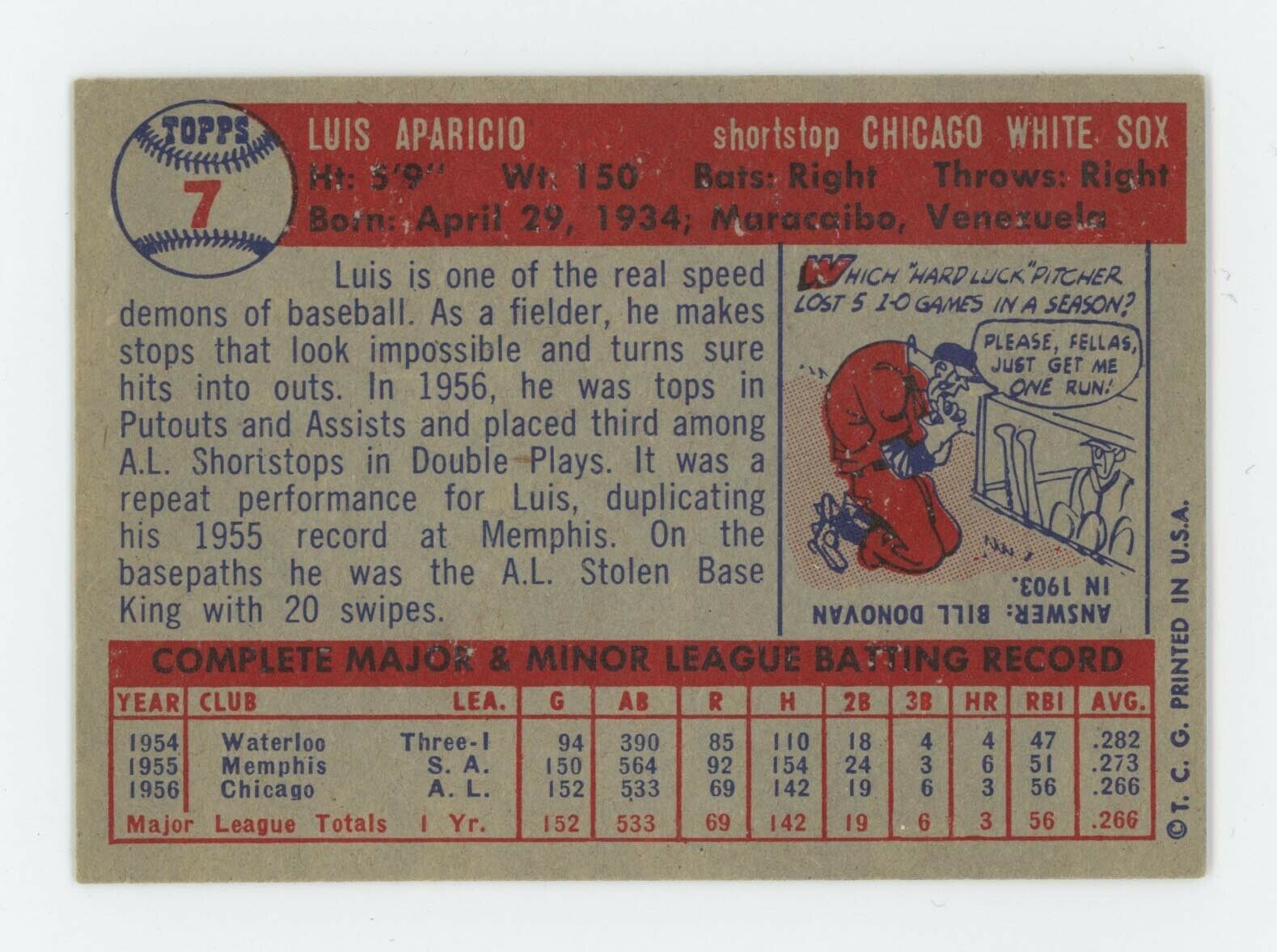 1957 Topps #7 Luis Aparicio Chicago White Sox Baseball Card EX+ - Ex/Mt prt mks