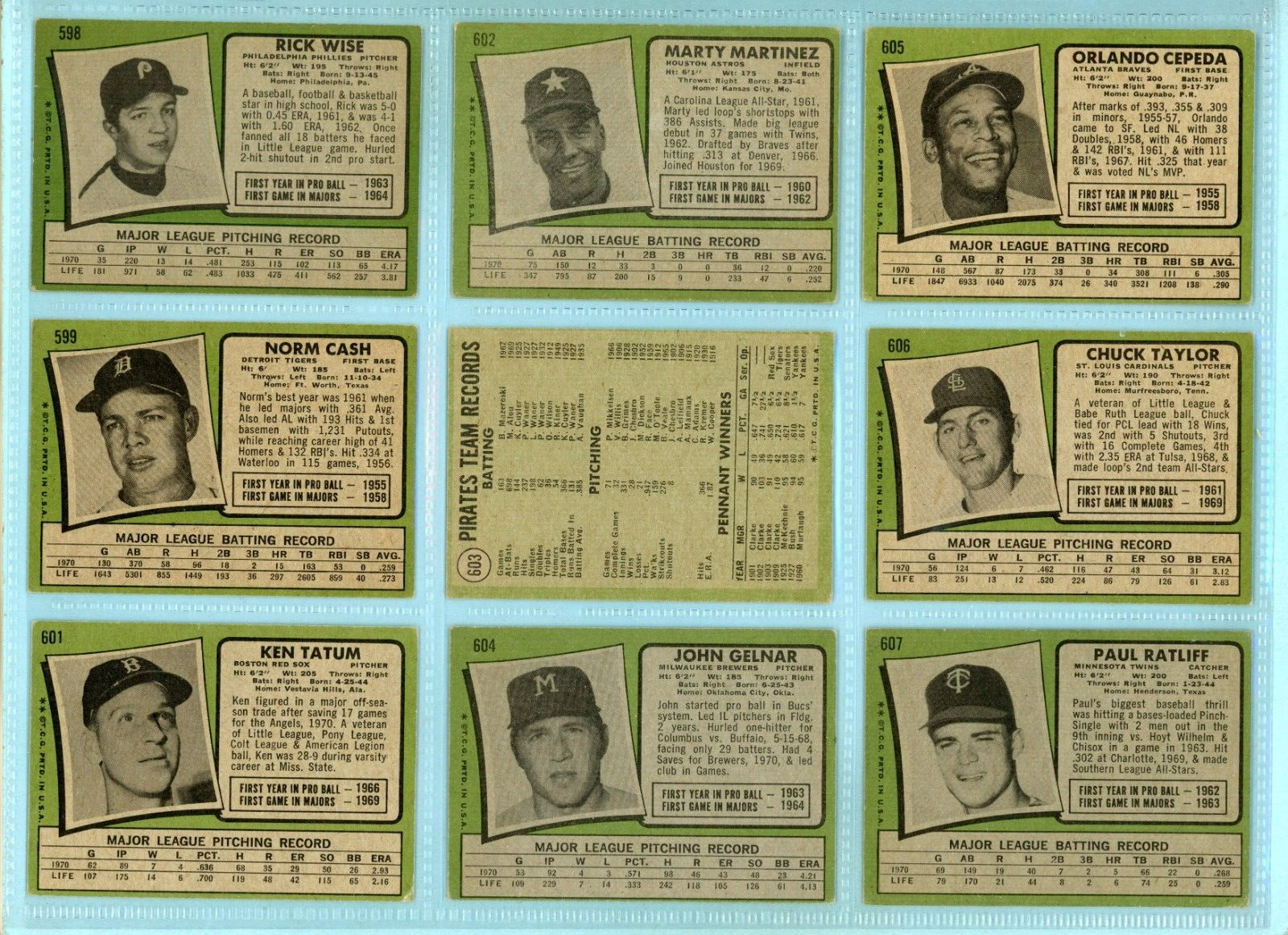 1971 Topps Starter Set Lot of 116 Diff Semi-High Number Baseball Cards VG - VG+