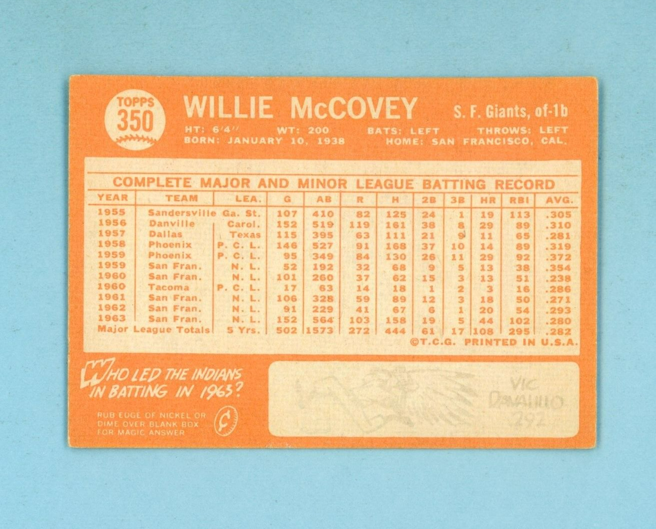 1964 Topps #350 Willie McCovey San Francisco Giants Baseball Card EX