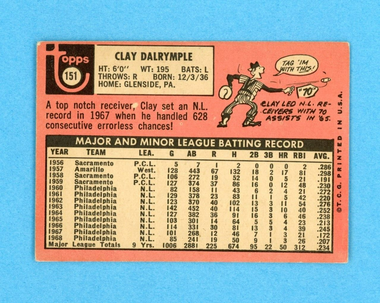 1969 Topps #151 Clay Dalrymple Philadelphia Phillies Baseball Card EX o/c sta