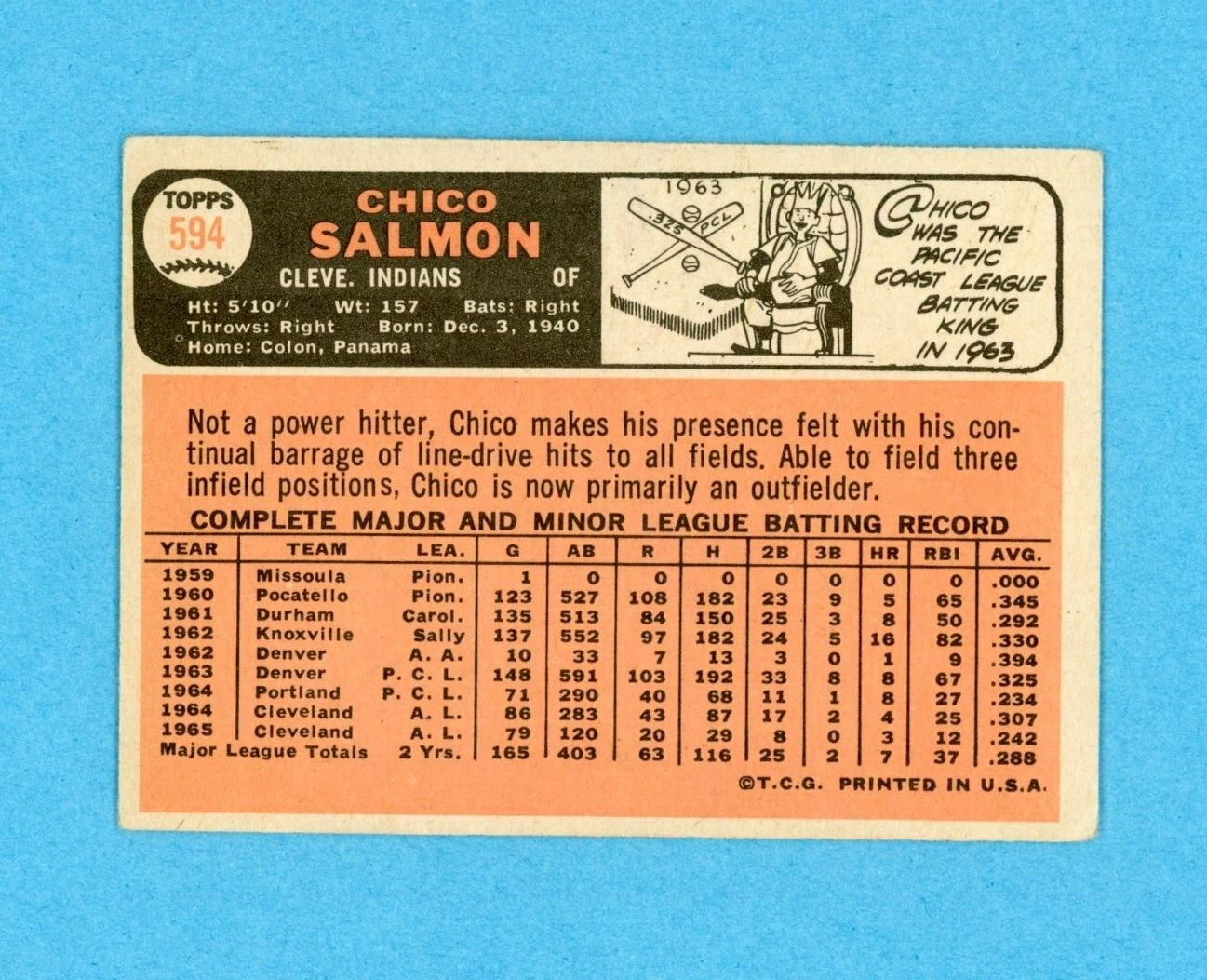 1966 Topps #594 Chico Salmon Cleveland Indians High Number Baseball Card Vg/Vg+