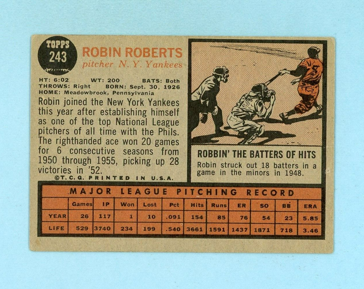 1962 Topps #243 Robin Roberts New York Yankees Baseball Card Low Grade