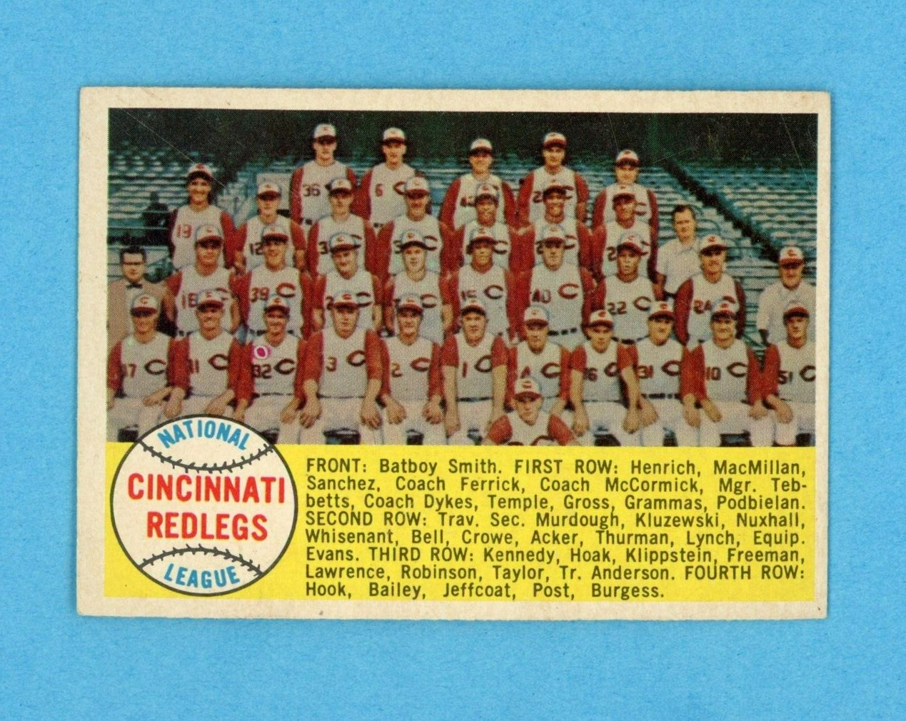 1958 Topps #428 Cincinnati Redlegs Team Alpha Variation Baseball Card EX+-Ex/Mt