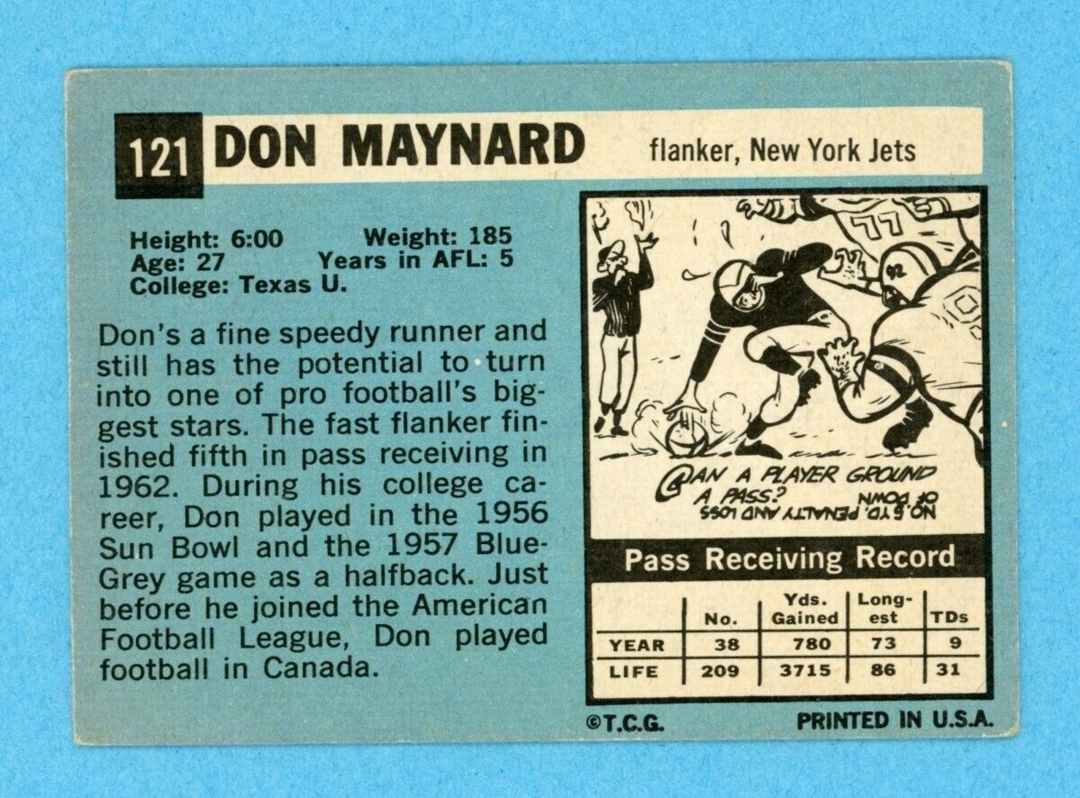 Don Maynard New York Jets 1964 Topps #121 Autographed Football Card