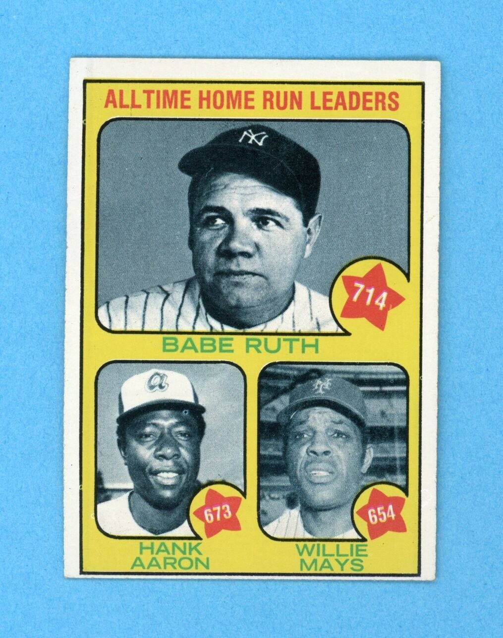 1973 Topps #1 All-Time Home Run Leaders Ruth, Aaron, Mays Baseball Card Ex/Mt oc