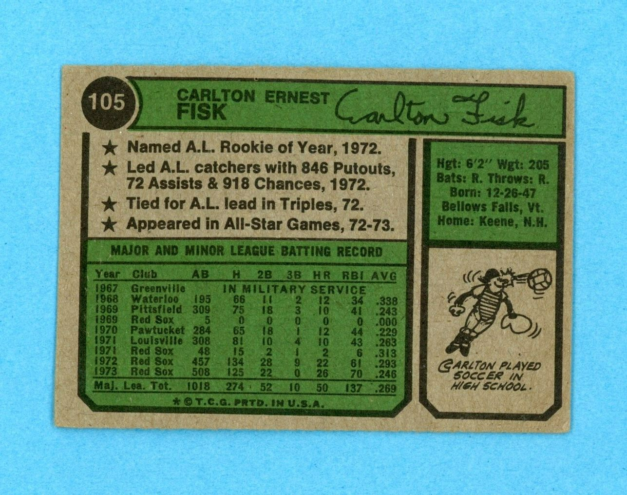 1974 Topps #105 Carlton Fisk Boston Red Sox Baseball Card Vg/Ex