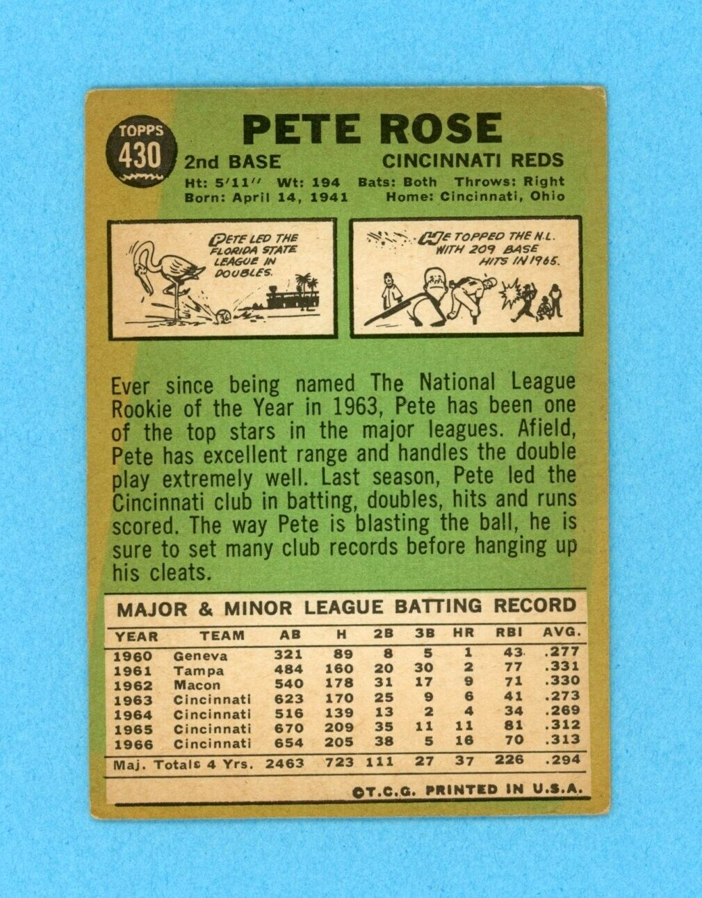 1967 Topps #430 Pete Rose Cincinnati Reds Baseball Card Low Grade