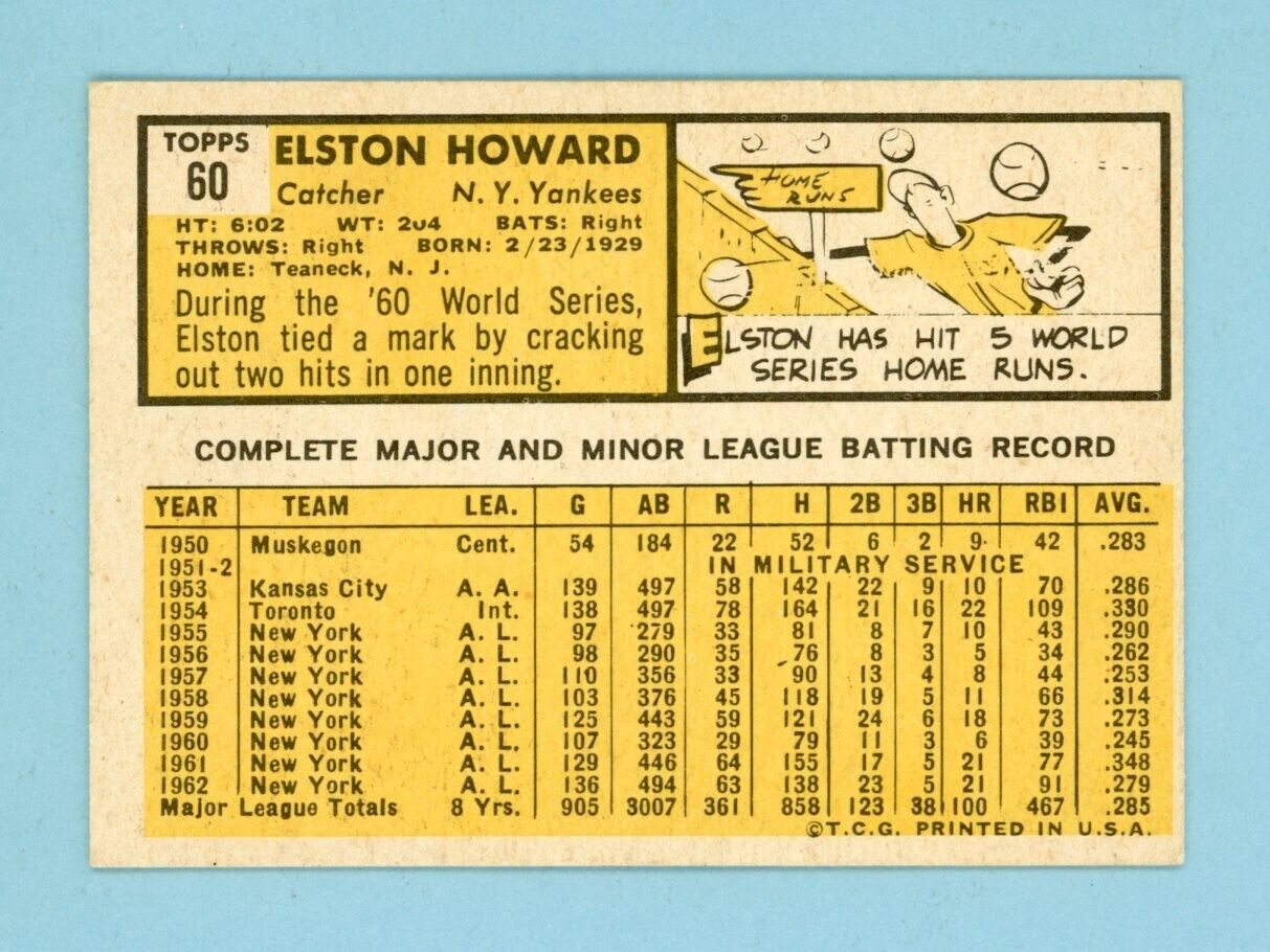 1963 Topps #60 Elston Howard New York Yankees Baseball Card EX++ - Ex/Mt