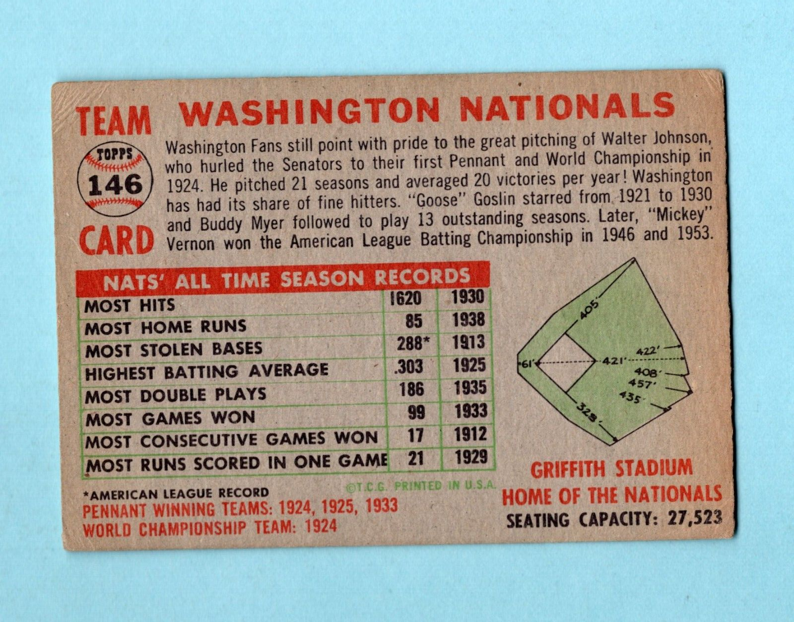 1956 Topps #146 Washington Nationals Team Baseball Card Vg/Ex wrks tl bk