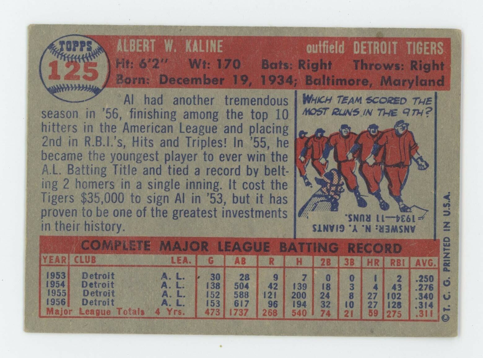 1957 Topps #125 Al Kaline Detroit Tigers Baseball Card EX