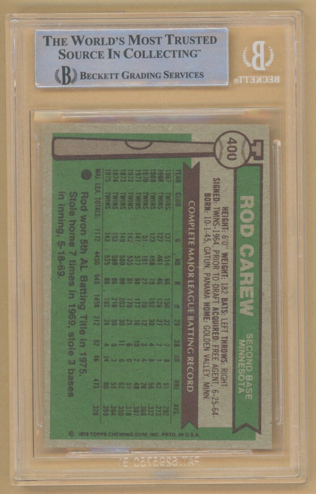 Rod Carew Signed 1976 Topps Card #400 Beckett Slabbed Authentic Auto