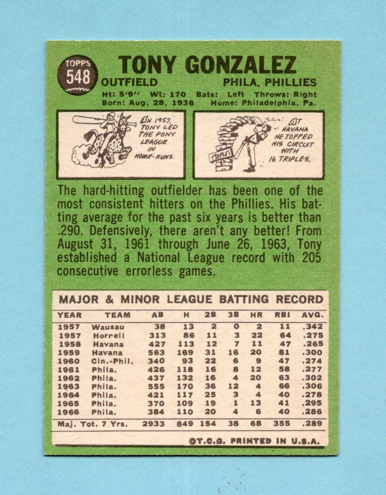 1967 Topps #548 Tony Gonzalez Philadelphia Phillies High Number Baseball Card NM