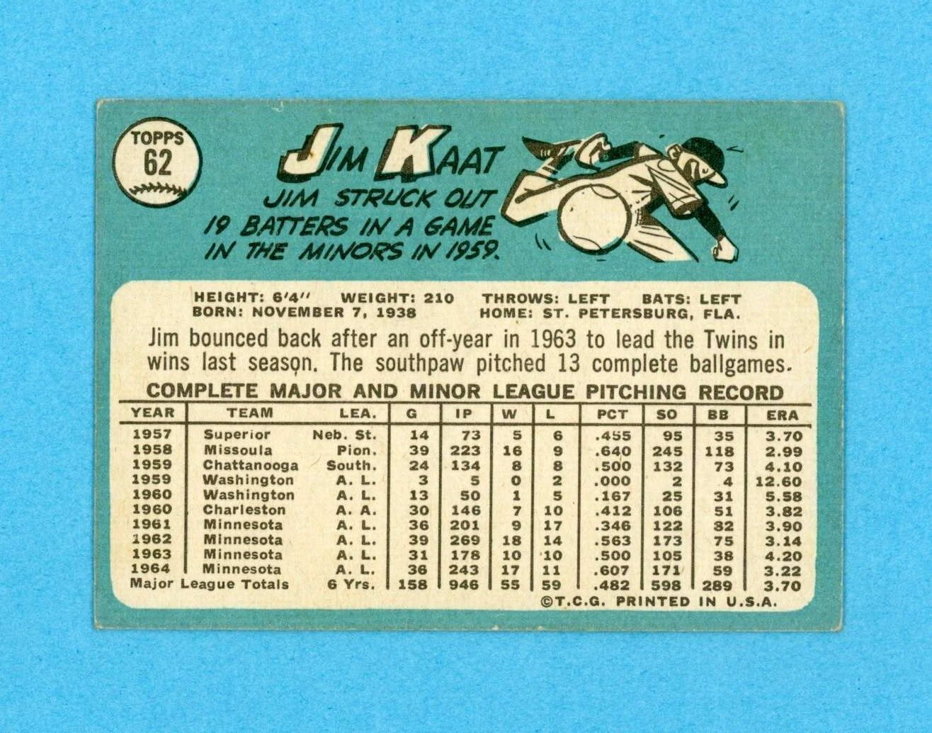 1965 Topps #62 Jim Kaat Minnesota Twins Baseball Card Vg/Ex