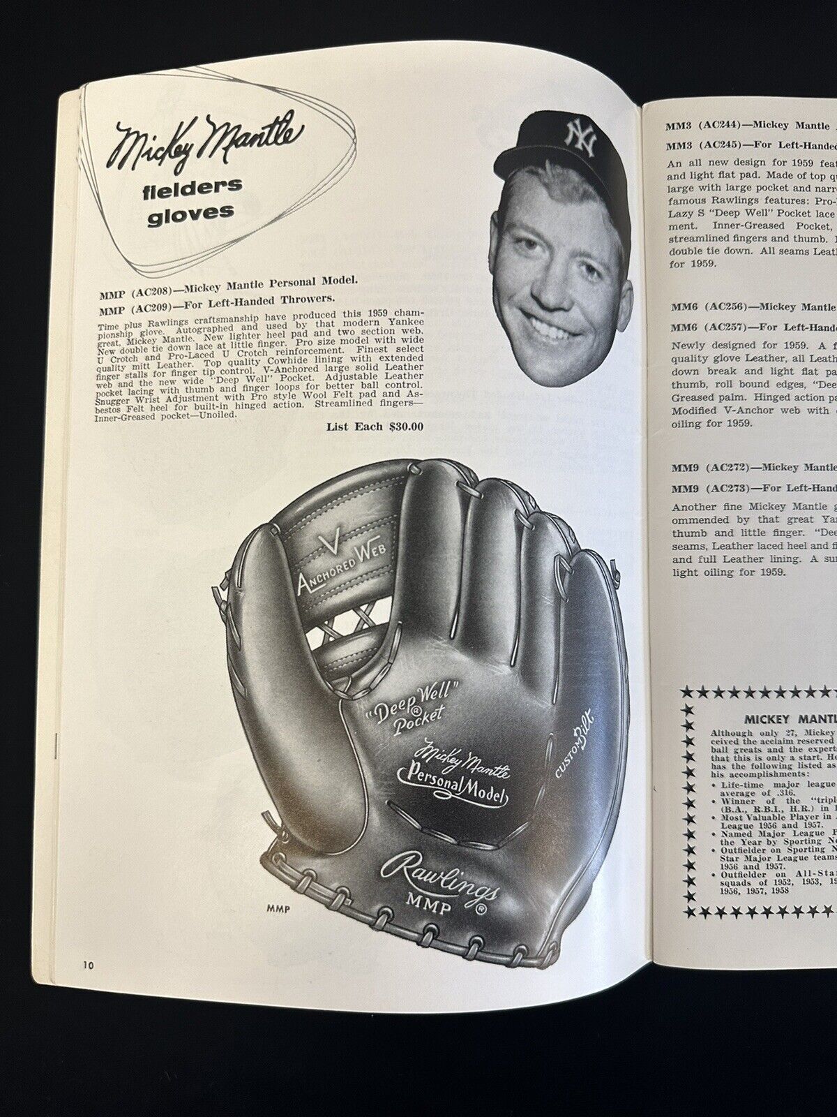 1959 Rawlings Athletic Equipment Publication - Mickey Mantle NY Yankees - EX