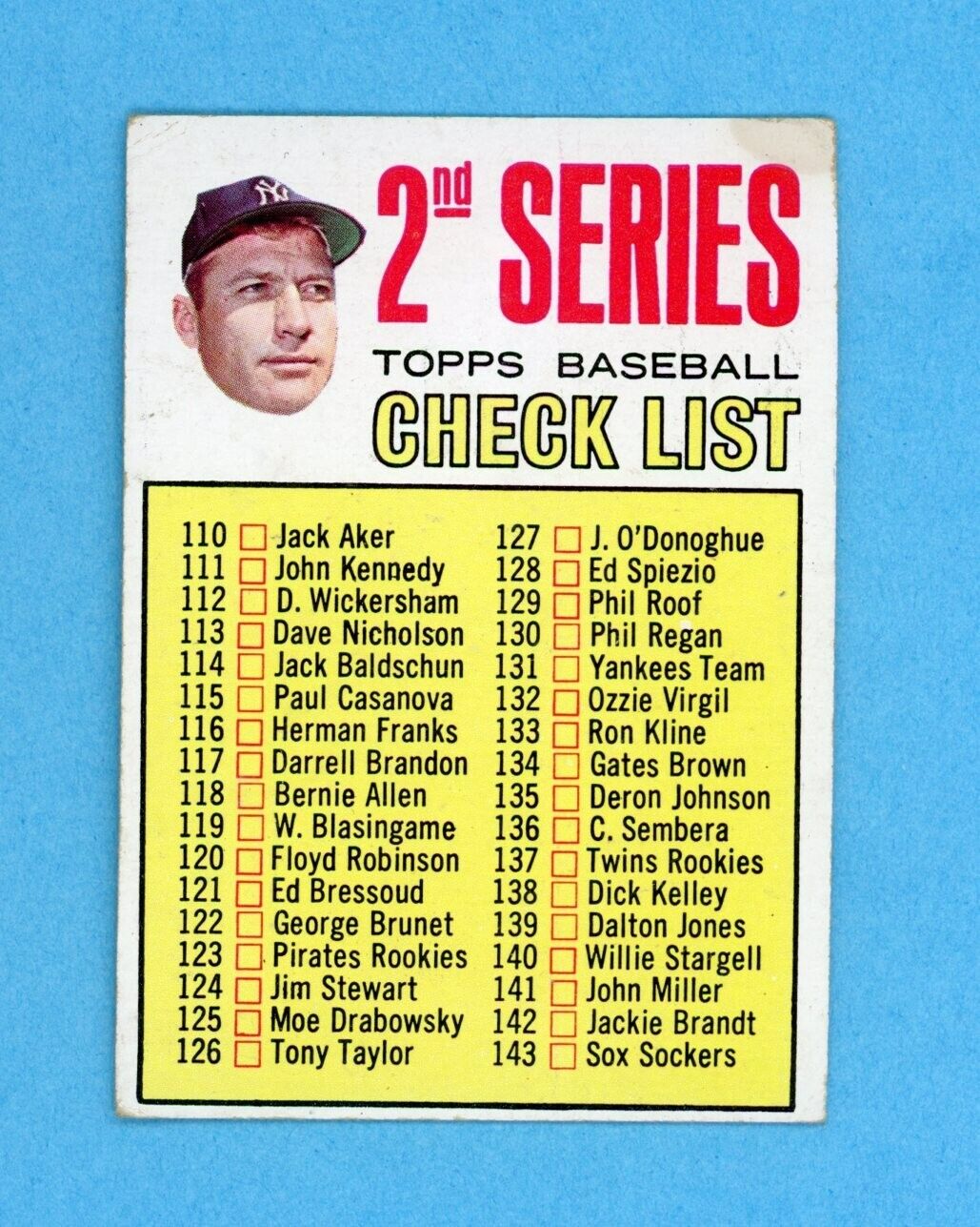 1967 Topps #103 2nd Series Check List Mickey Mantle Baseball Card V/E wrks/sta