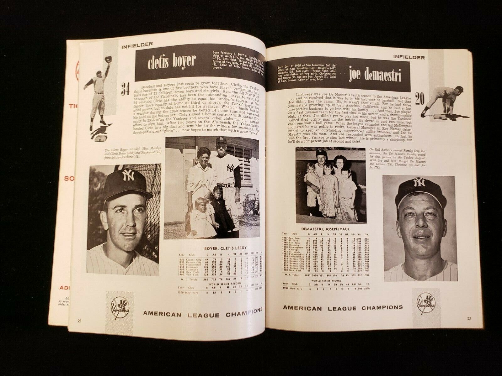 1961 New York Yankees Baseball Yearbook