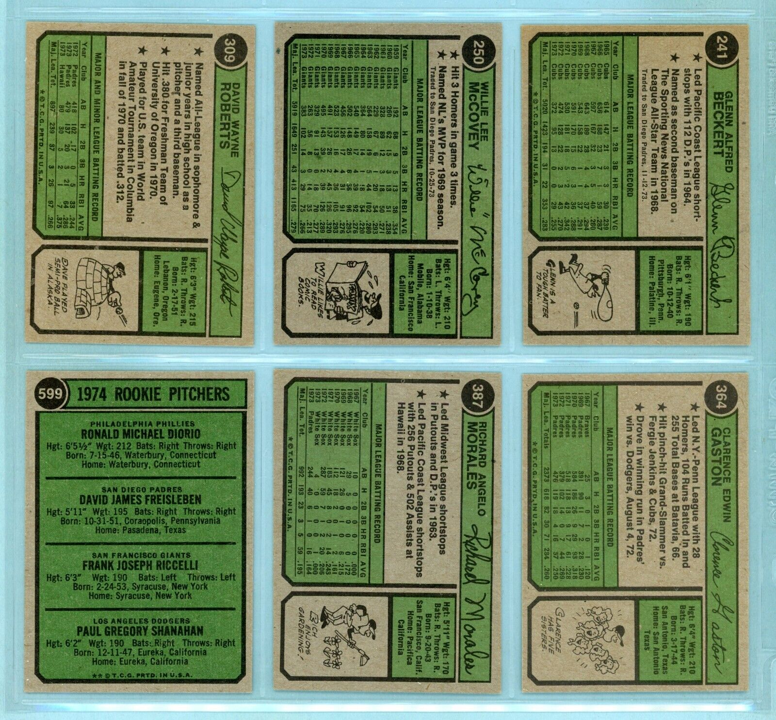 1974 Topps Complete Set of 15 Washington Variation Baseball Cards Ex/Mt - NM