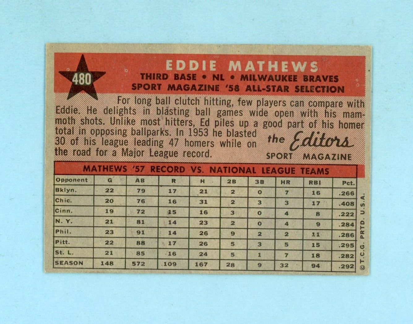 1958 Topps #480 Eddie Mathews All-Star Milwaukee Braves Baseball Card Ex/Mt - NM