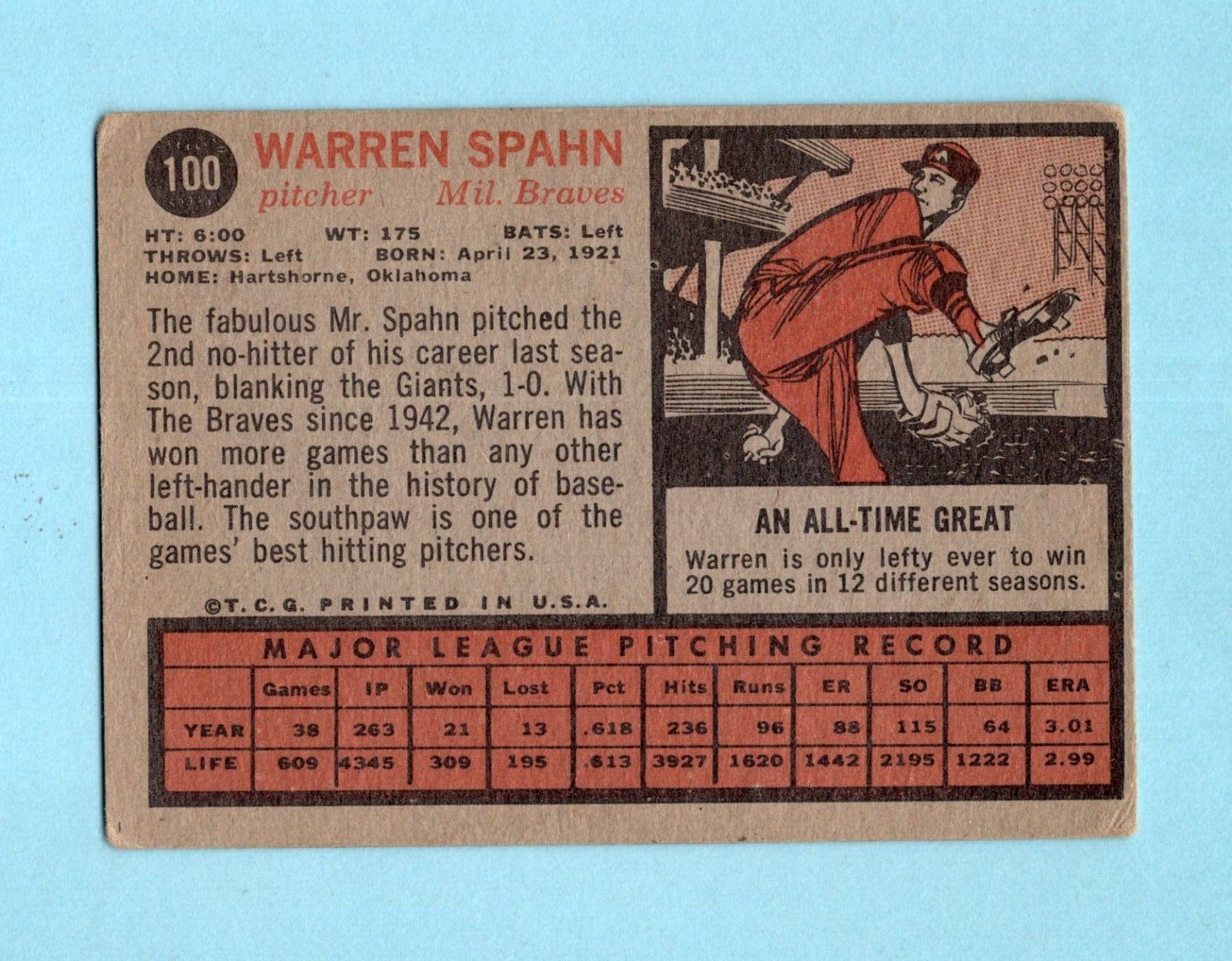 1962 Topps #100 Warren Spahn Milwaukee Braves Baseball Card VG