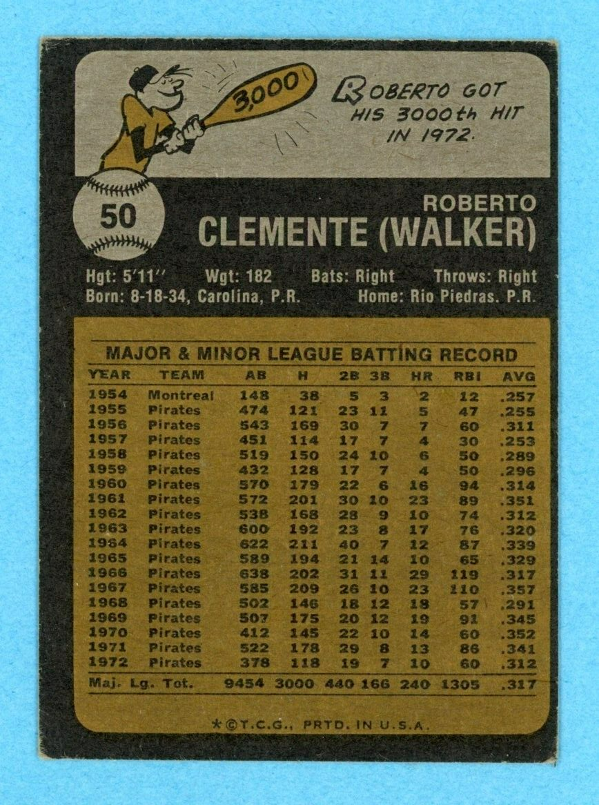 1973 Topps #50 Roberto Clemente Pittsburgh Pirates Baseball Card EX