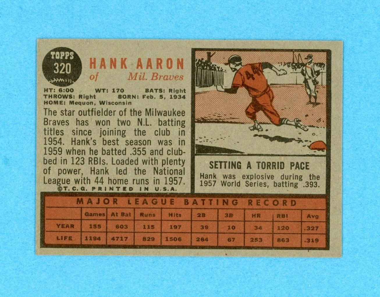 1962 Topps #320 Hank Aaron Milwaukee Braves Baseball Card Ex/Mt