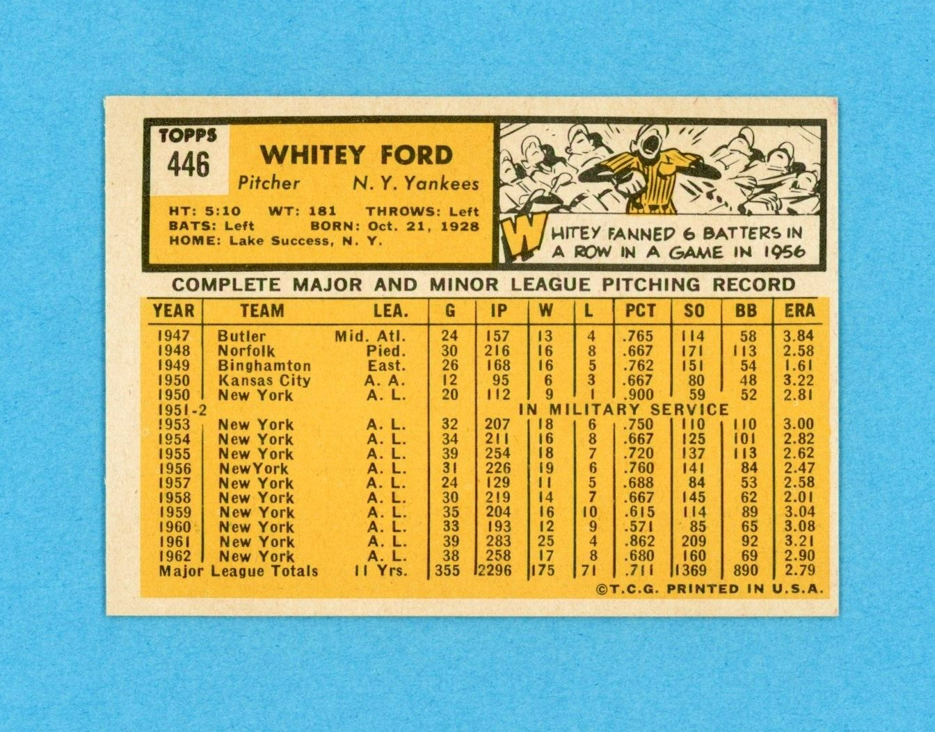 1963 Topps #446 Whitey Ford New York Yankees Baseball Card NM