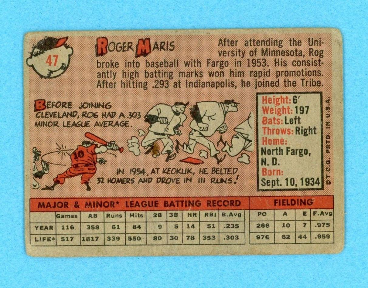 1958 Topps #47 Roger Maris Cleveland Indians Rookie Baseball Card Low Grade