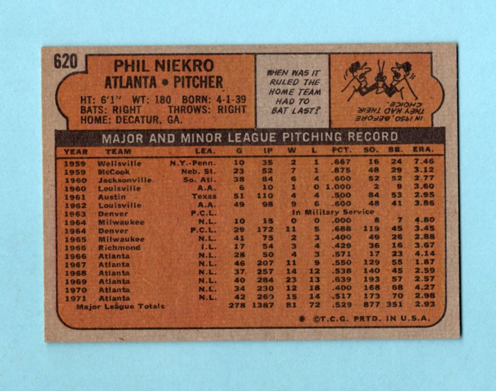 1972 Topps #620 Phil Niekro Atlanta Braves Baseball Card Ex/Mt