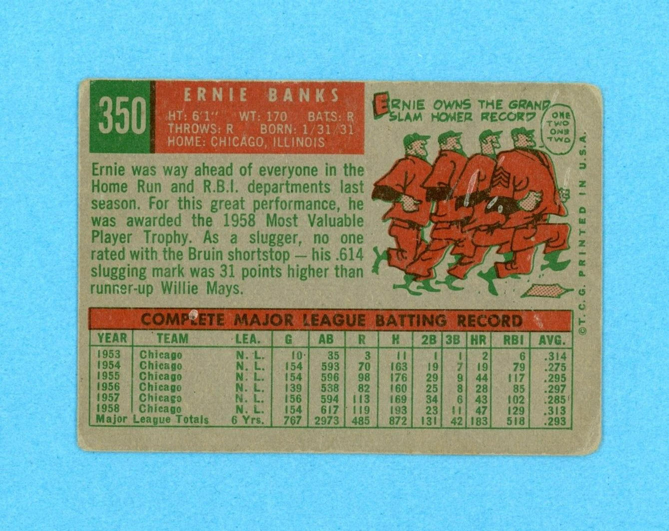 1959 Topps #350 Ernie Banks Chicago Cubs Baseball Card Low Grade