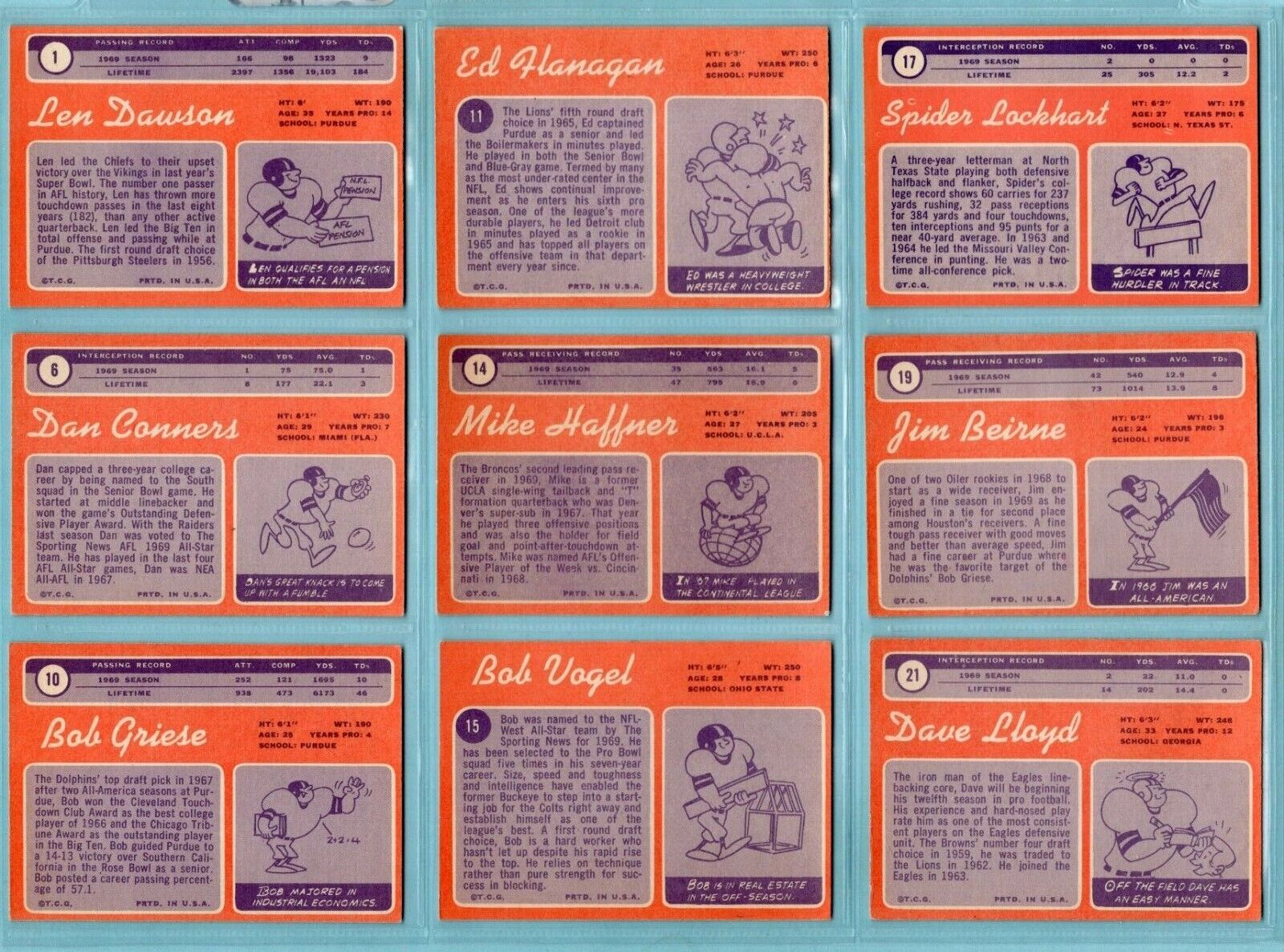 1970 Topps Starter Set Lot of 81 Different Football Cards EX