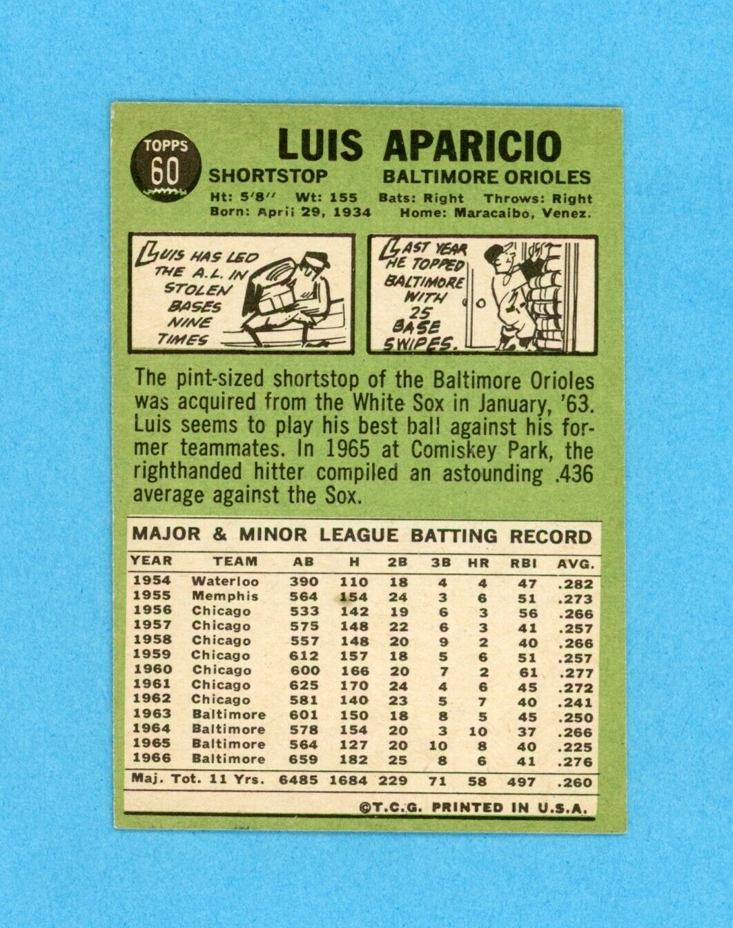 Luis Aparicio Signed 1967 Topps Card #60 Auto with B&E Hologram