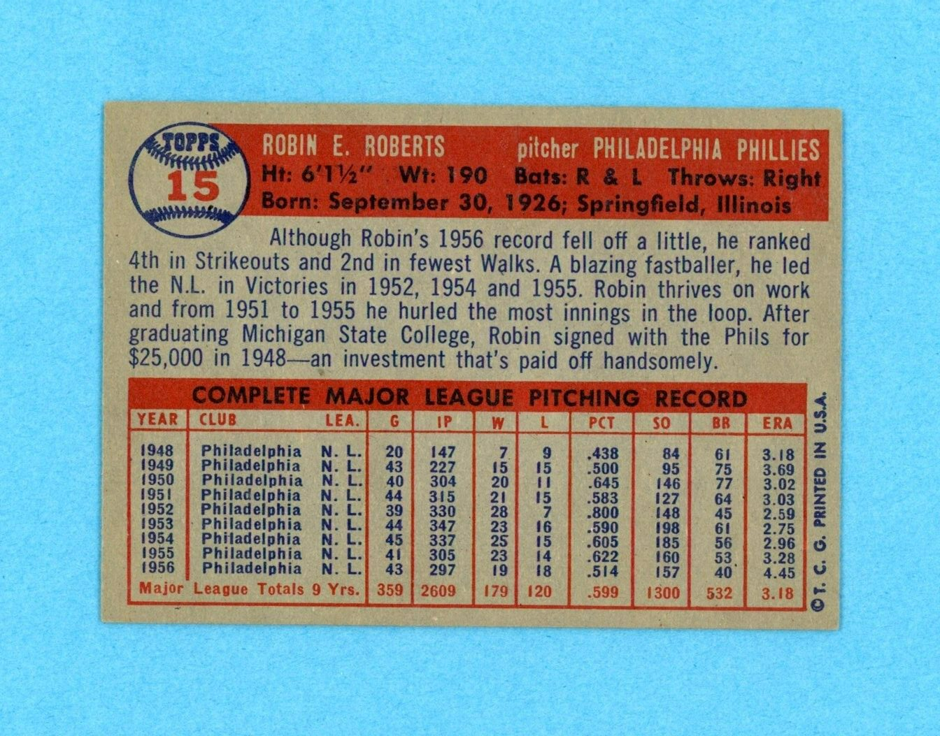 1957 Topps #15 Robin Roberts Philadelphia Phillies Baseball Card Ex/Mt