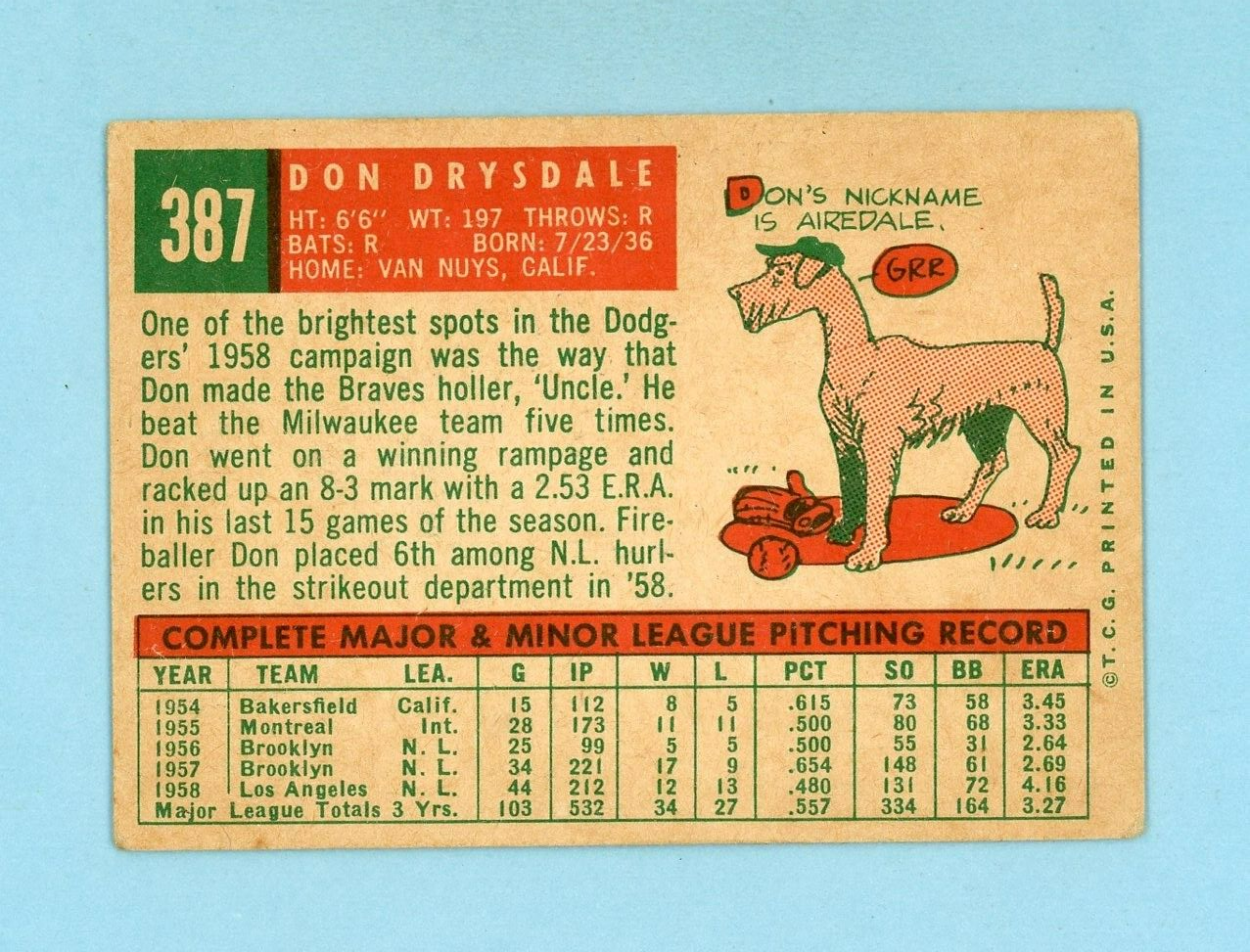 1959 Topps #387 Don Drysdale Los Angeles Dodgers Baseball Card Vg/Ex sta