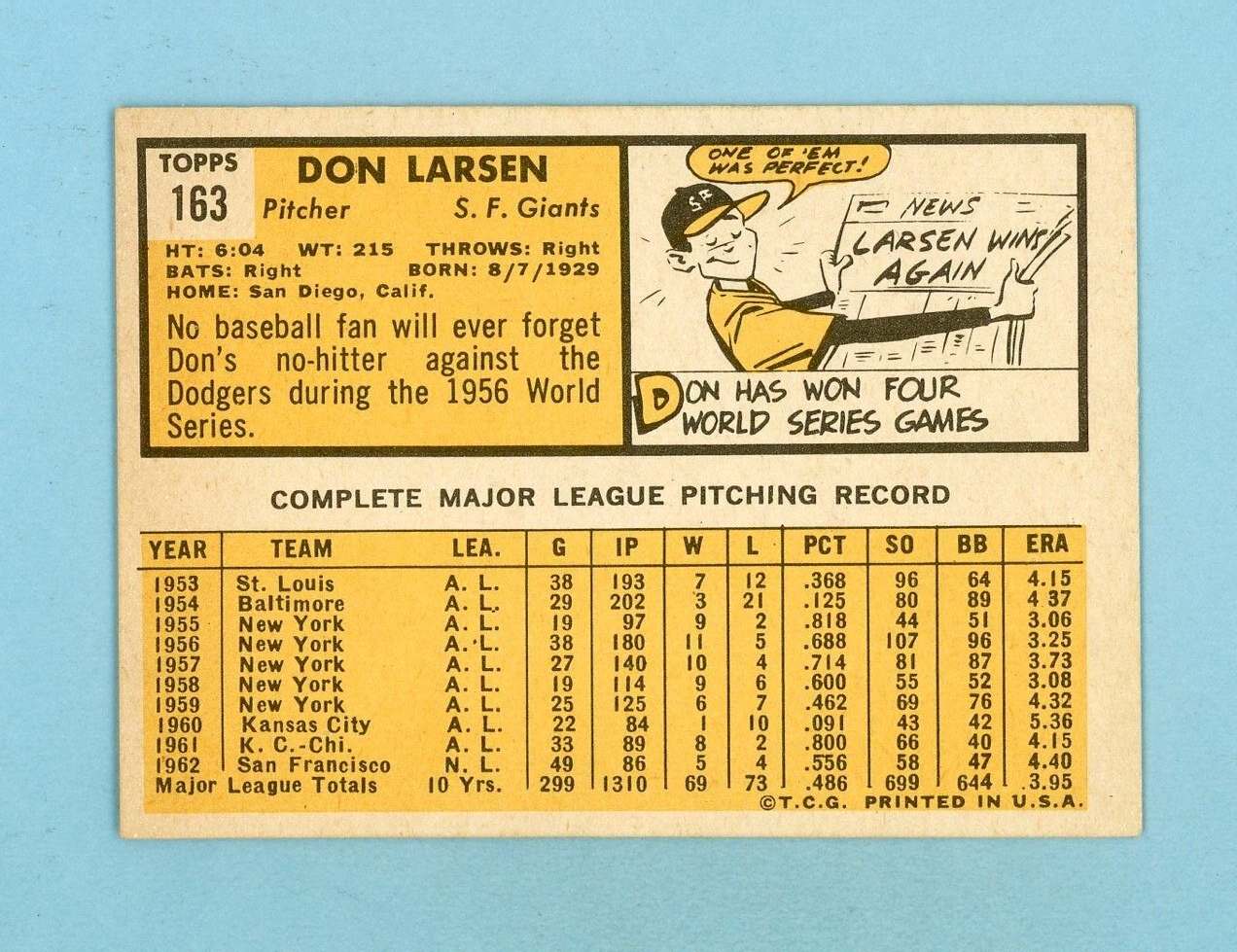 1963 Topps #163 Don Larsen San Francisco Giants Baseball Card EX++ - Ex/Mt