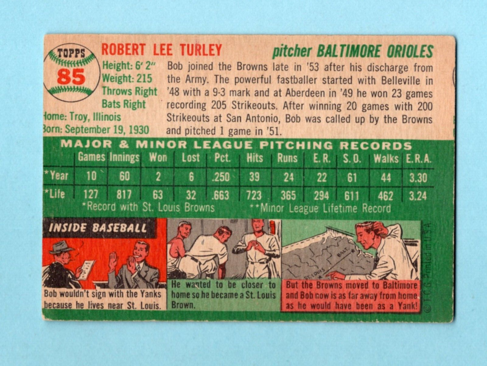 1954 Topps #85 Bob Turley Baltimore Orioles Rookie Baseball Card Vg/Ex