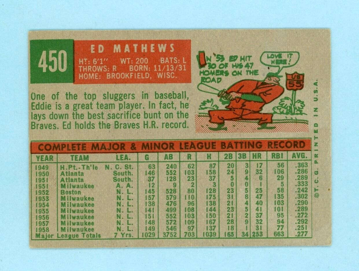 1959 Topps #450 Ed Mathews Milwaukee Braves Baseball Card EX - EX+