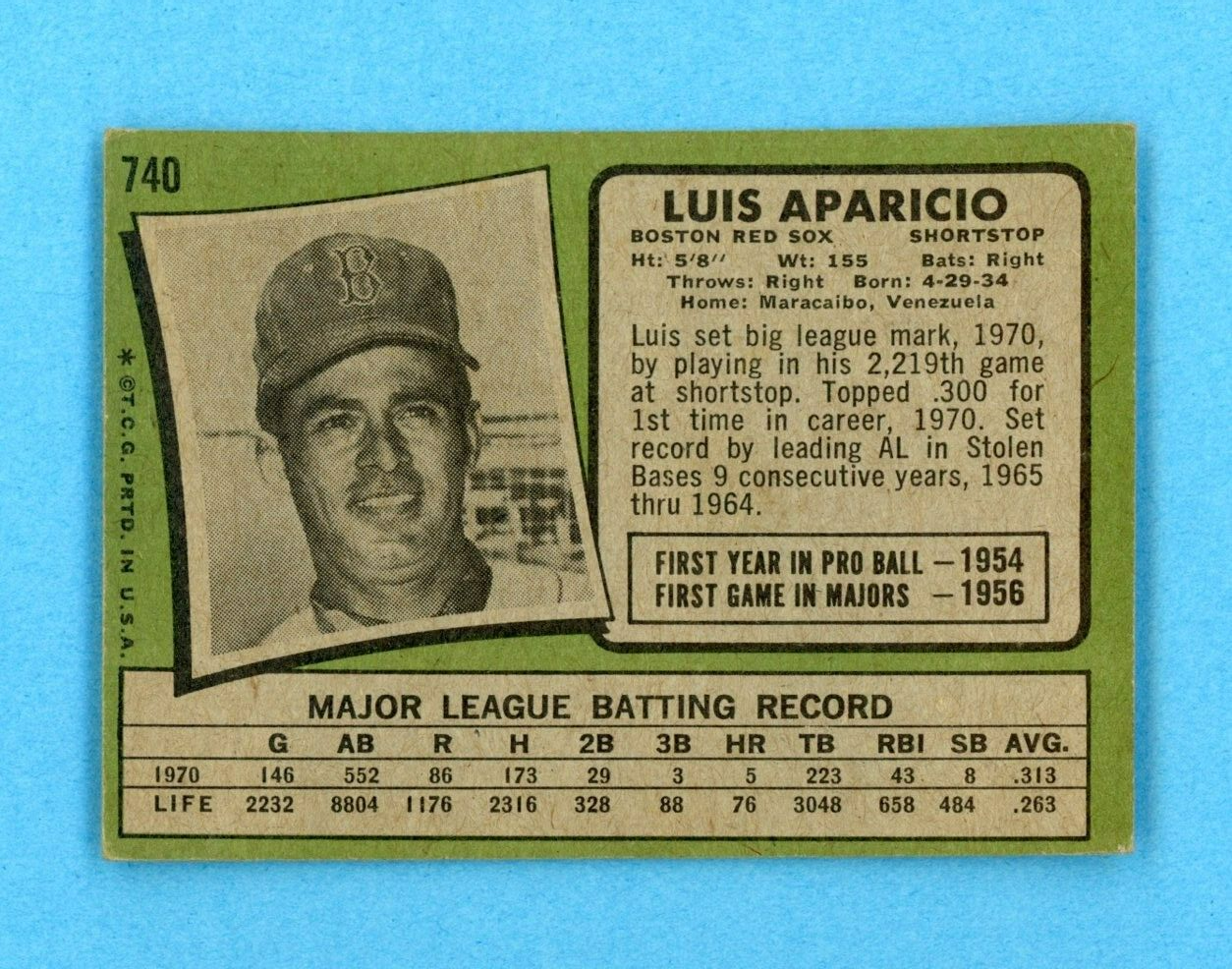 1971 Topps #740 Luis Aparicio Boston Red Sox High Number Baseball Card Vg/Ex