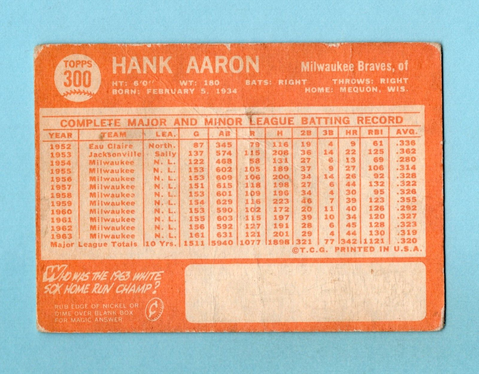 1964 Topps #300 Hank Aaron Milwaukee Braves Baseball Card Low Grade