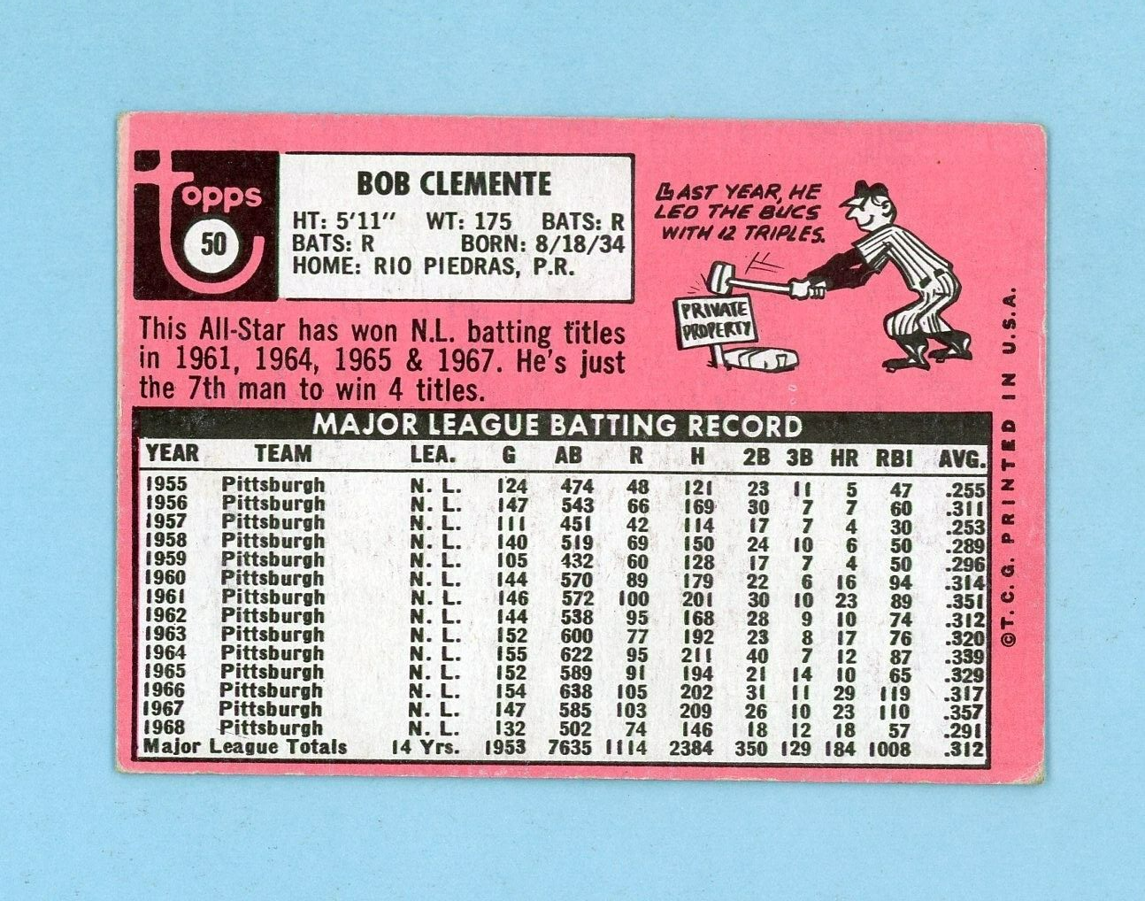 1969 Topps #50 Roberto Clemente Pittsburgh Pirates Baseball Card EX