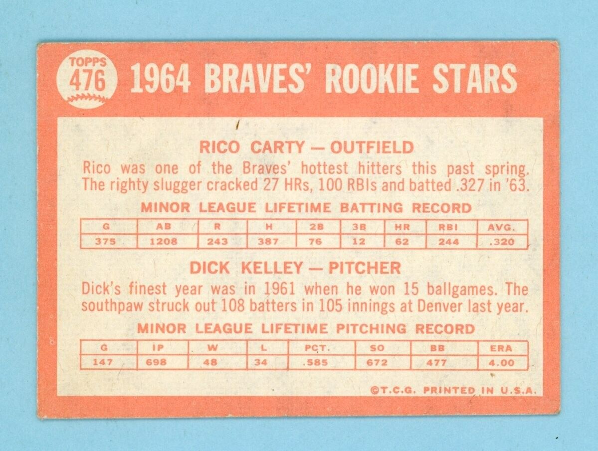 1964 Topps #476 Rico Carty Milwaukee Braves Rookie Baseball Card EX